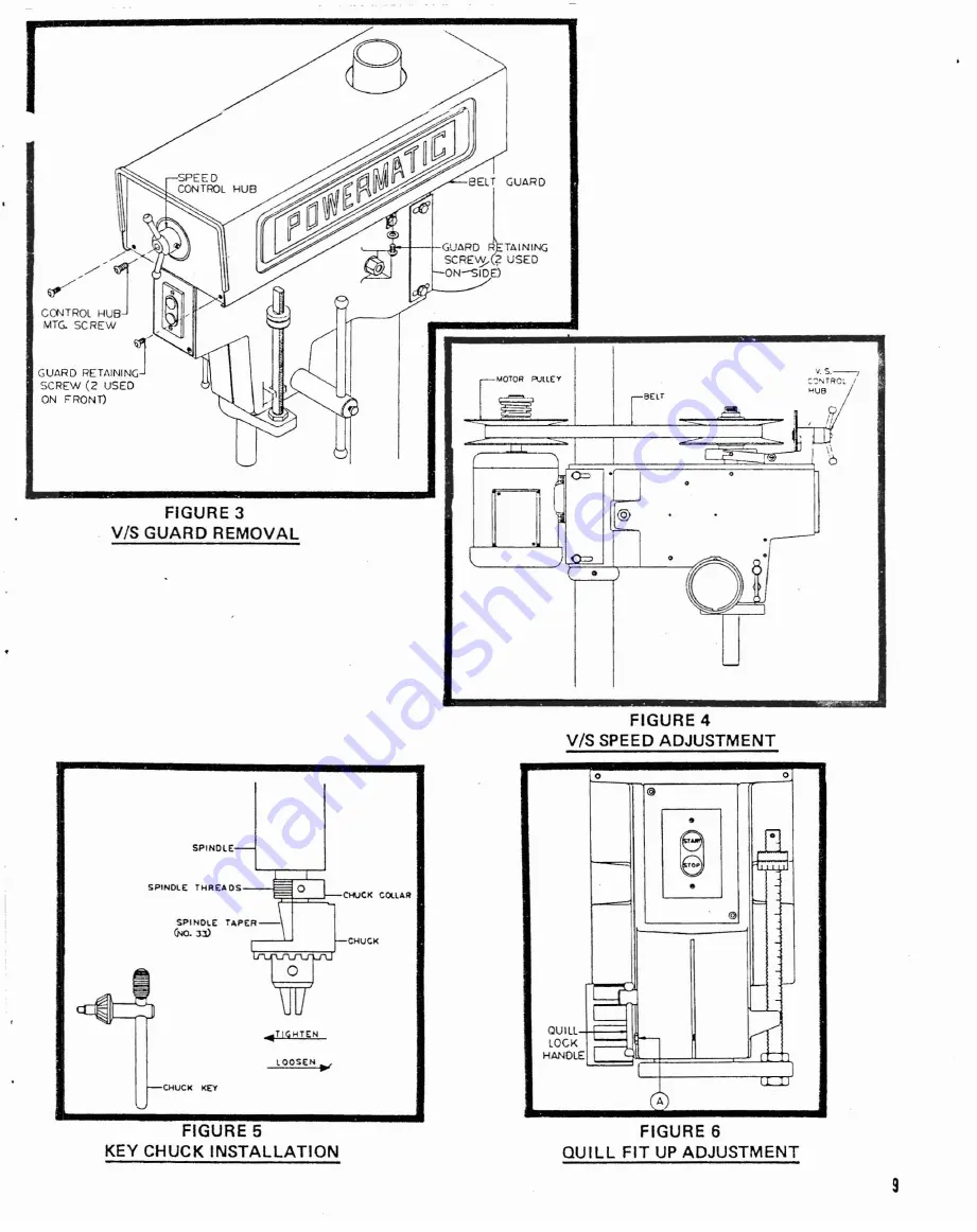 Powermatic Better By Design 1150-A Maintenance Instructions And Parts List Download Page 9