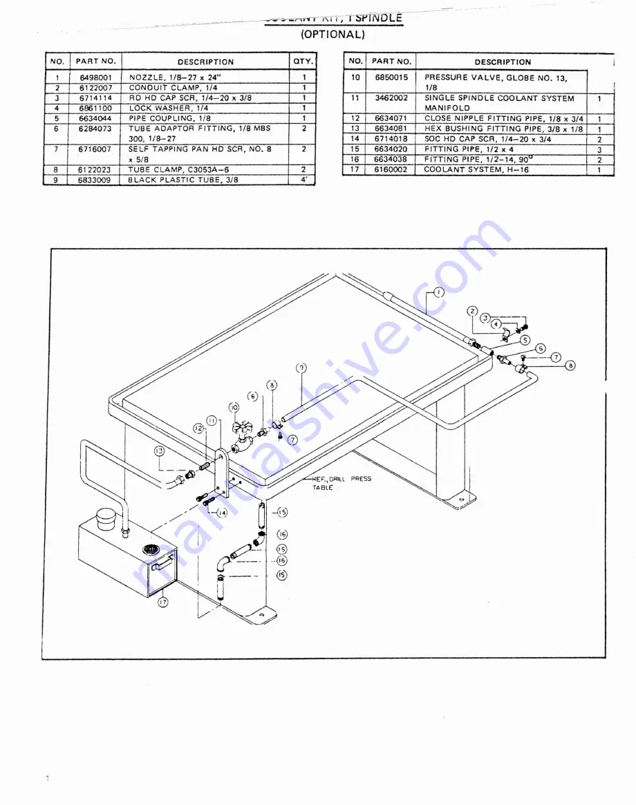 Powermatic Better By Design 1150-A Maintenance Instructions And Parts List Download Page 26