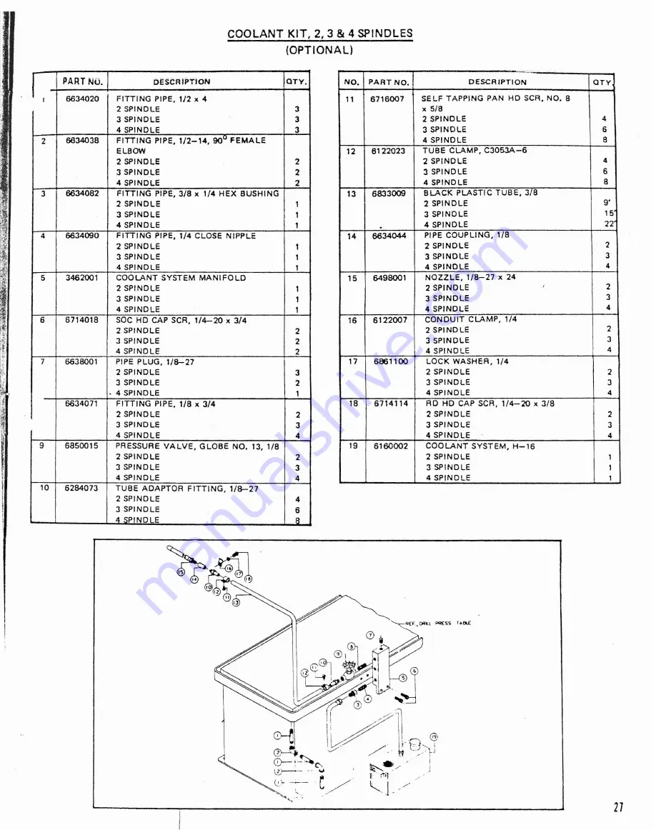 Powermatic Better By Design 1150-A Maintenance Instructions And Parts List Download Page 27