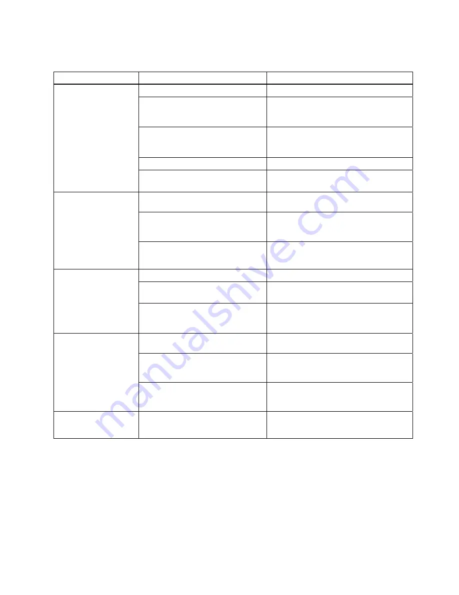 Powermatic PM1250 Operating Instructions And Parts Manual Download Page 43