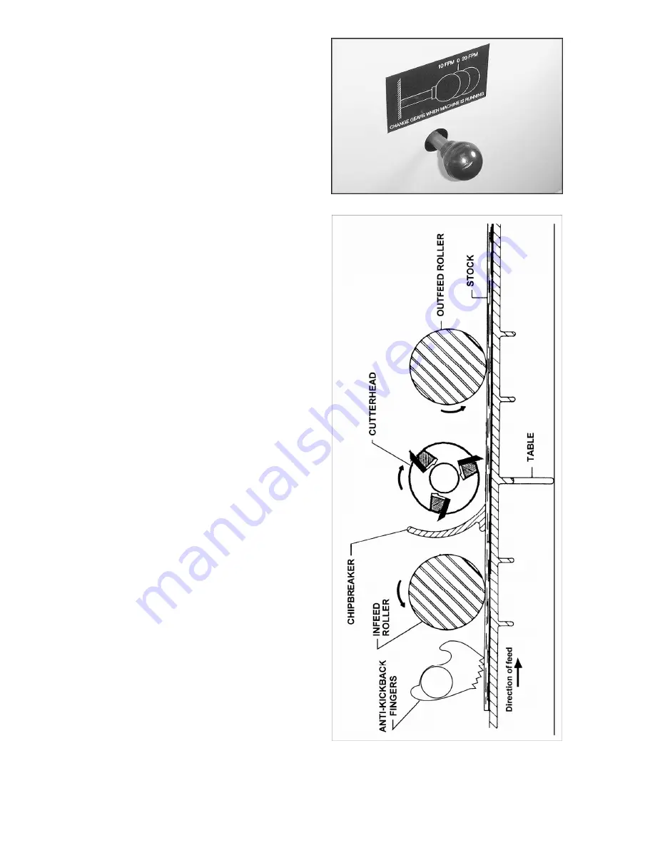 Powermatic PM15 Operating Instructions And Parts Manual Download Page 11