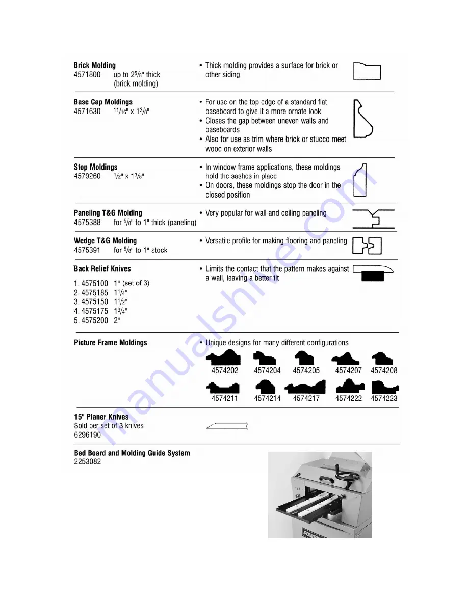 Powermatic PM15 Operating Instructions And Parts Manual Download Page 37