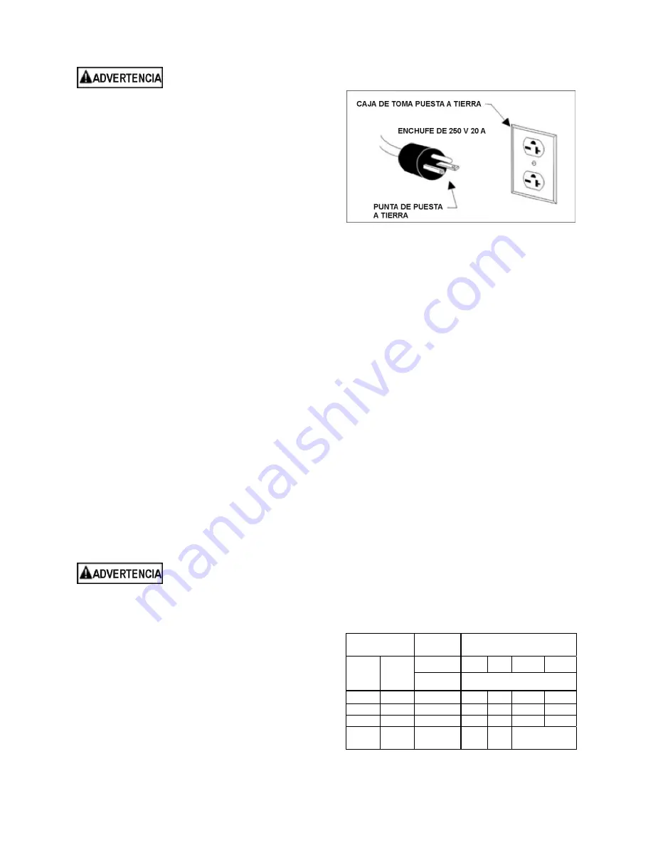 Powermatic PM2200 Operating Instructions And Parts Manual Download Page 31