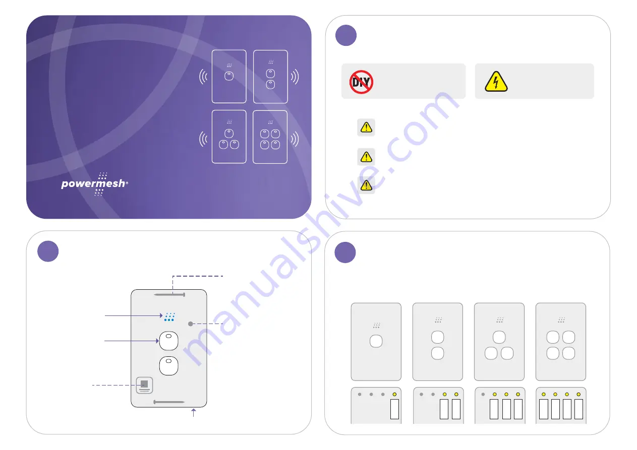 powermesh zimi Quick Start Manual Download Page 1