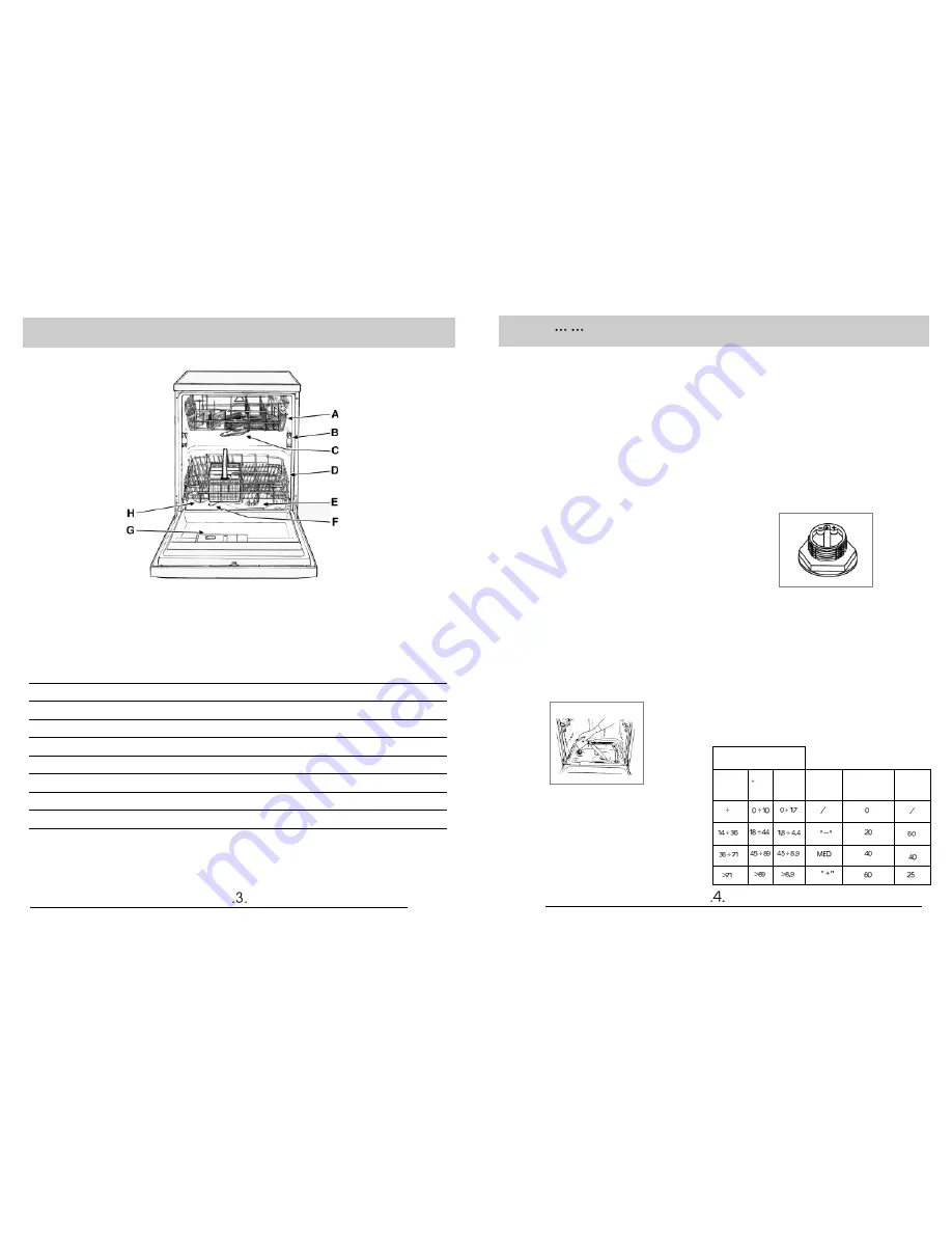 PowerPoint TW22 User Manual Download Page 6