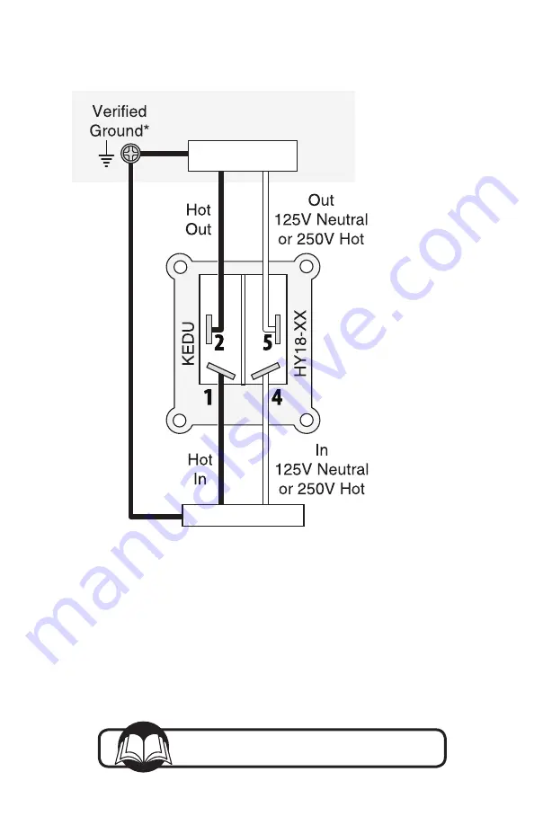 PowerTec 71006 Instruction Sheet Download Page 2