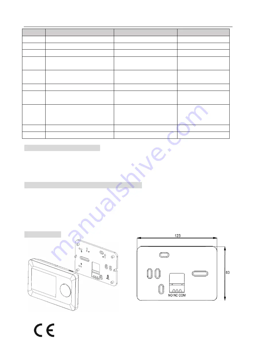 PowerTech AC8038 Quick Start Manual Download Page 2