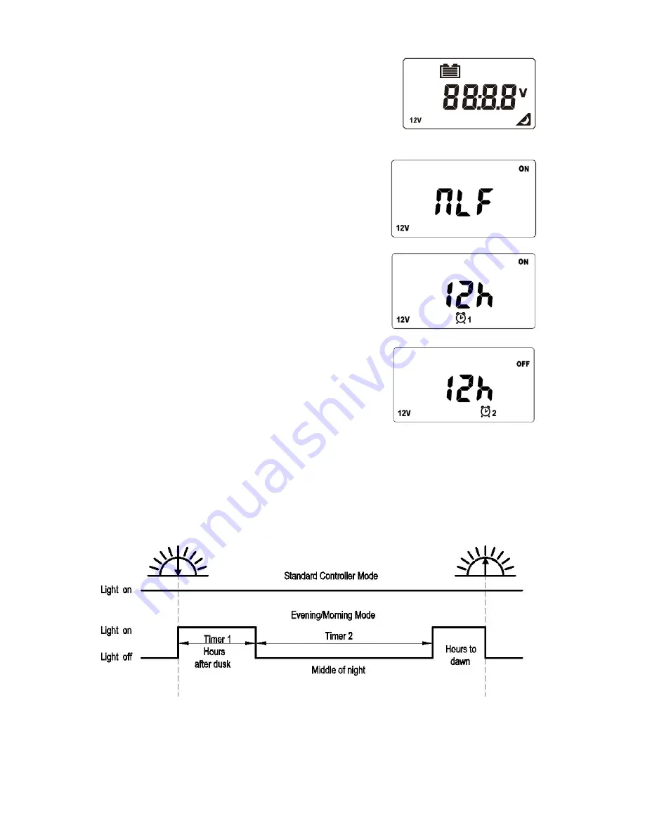 PowerTech MP-3735 Скачать руководство пользователя страница 6