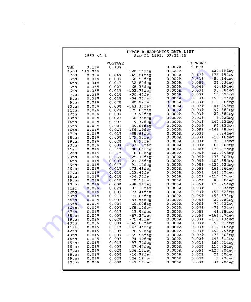 PowerTek PA2553 Скачать руководство пользователя страница 57