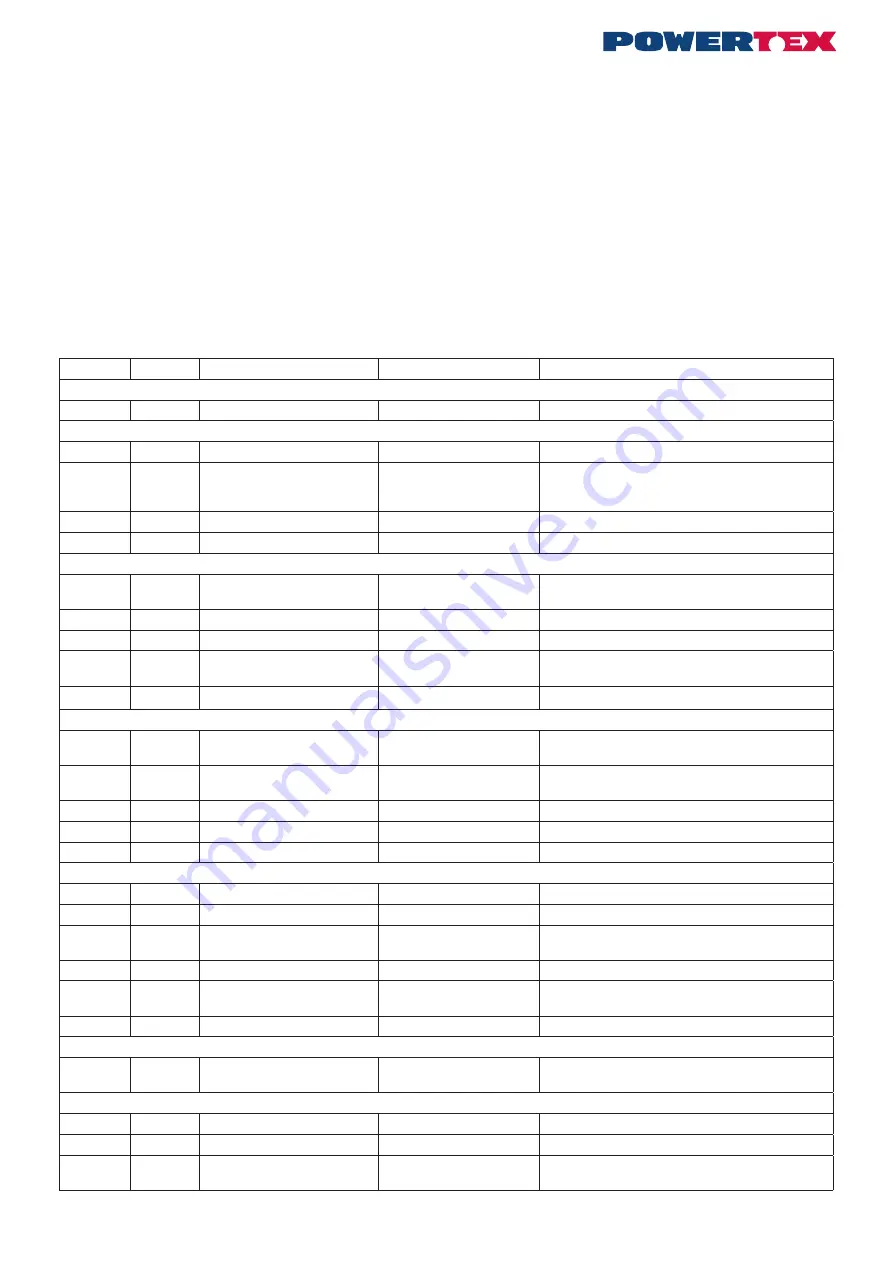 POWERTEX PALH-S1 Series User Manual Download Page 9