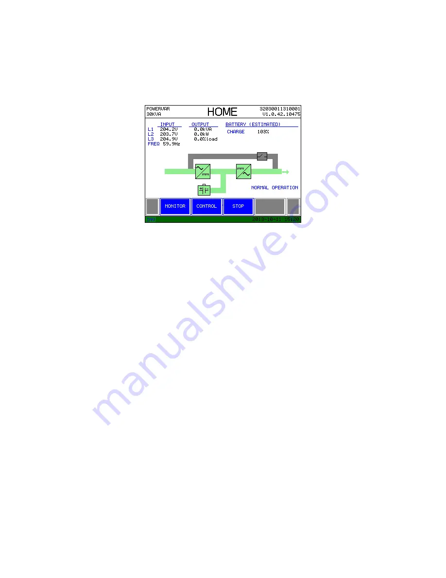 Powervar 3200 Series User Manual Download Page 35