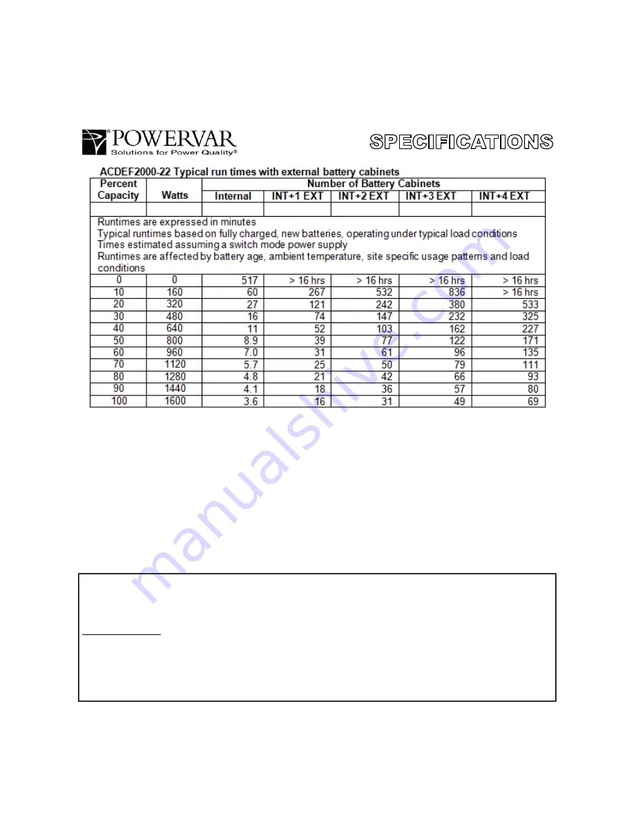 Powervar ACDEF1000-11 Скачать руководство пользователя страница 56