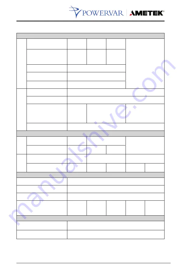 Powervar AMETEK 3300 Series User Manual Download Page 65