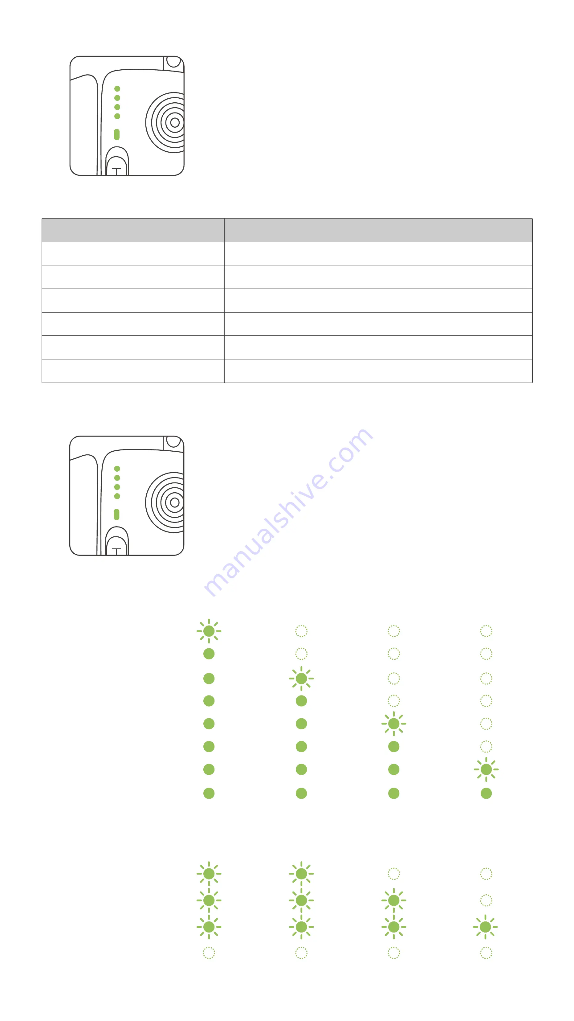 PowerVision S1 User Manual Download Page 7