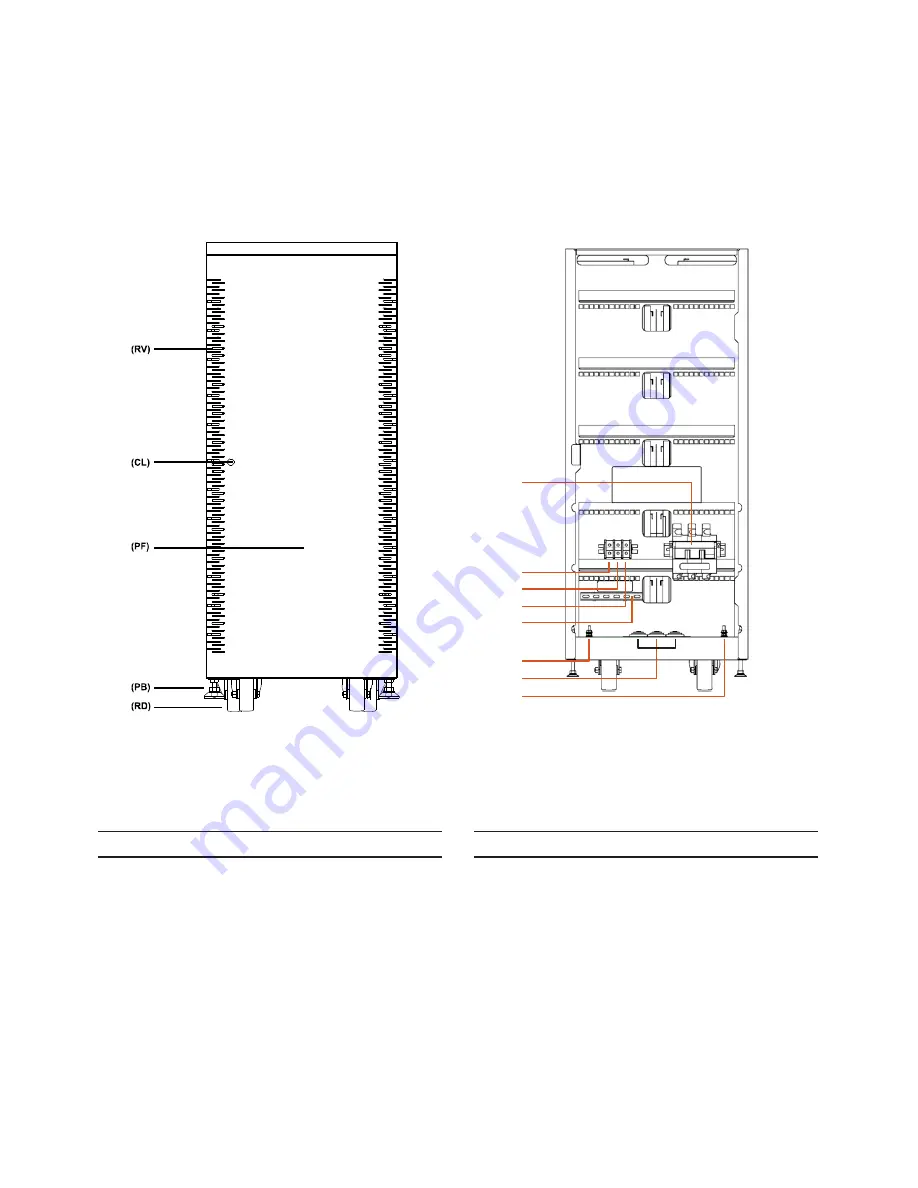 PowerWalker VFI 10-200K CPT 3/3 Manual Download Page 19