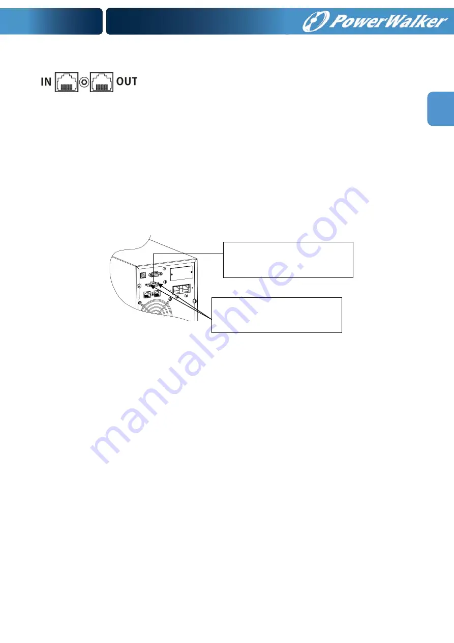 PowerWalker VFI 1000 RMG PF1 Manual Download Page 99