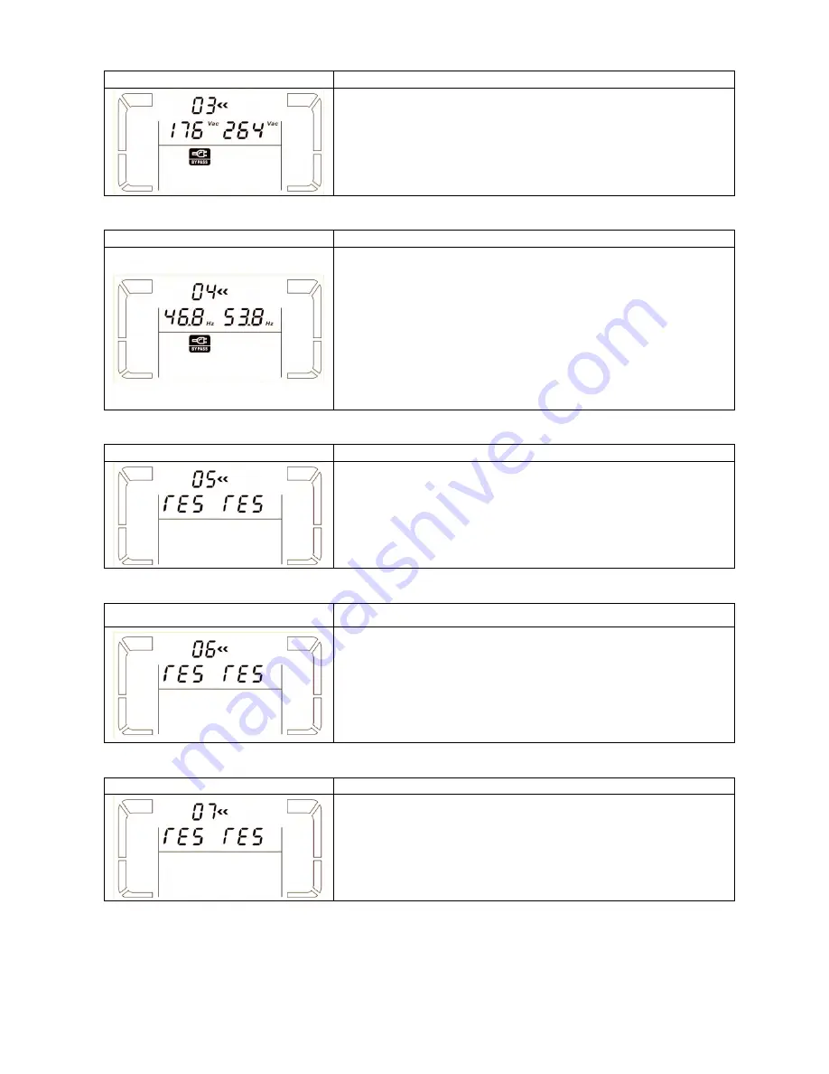 PowerWalker VFI 10000 CT LCD Instruction Manual Download Page 46