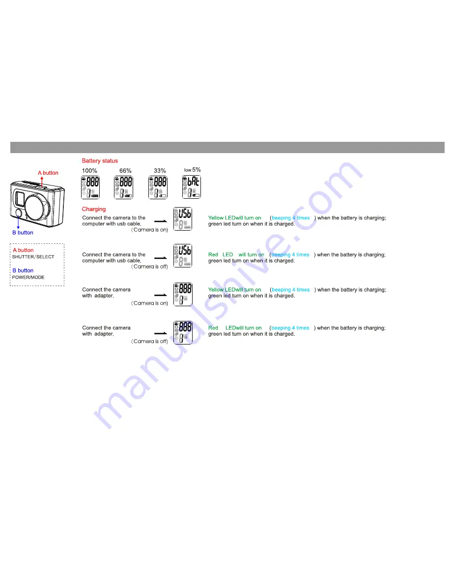 PQI Air Cam Скачать руководство пользователя страница 6