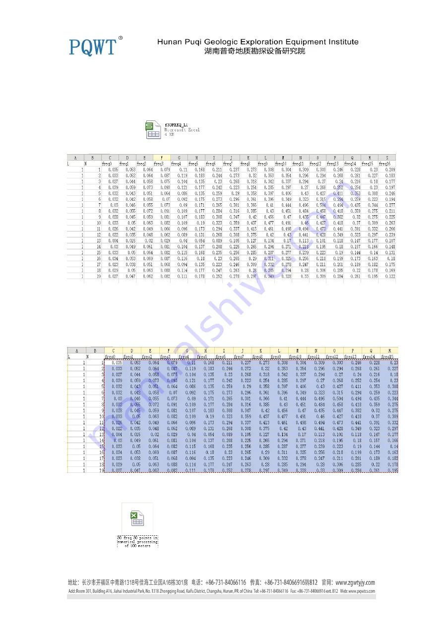 PQWT PQWT-S Series Operation Manual Download Page 14