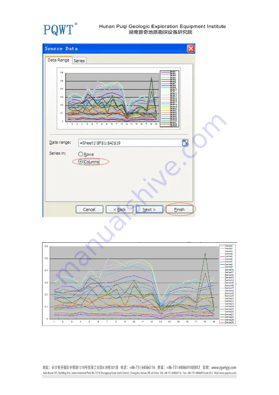 PQWT PQWT-S Series Operation Manual Download Page 17