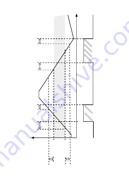 PR Elecronics 9116 Manual Download Page 64