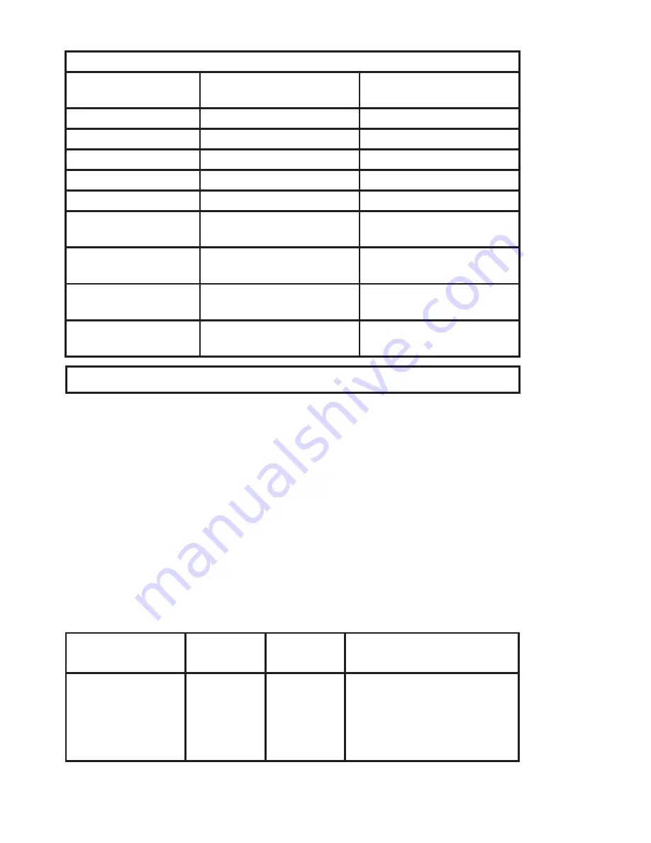 PR 5714 Manual Download Page 11