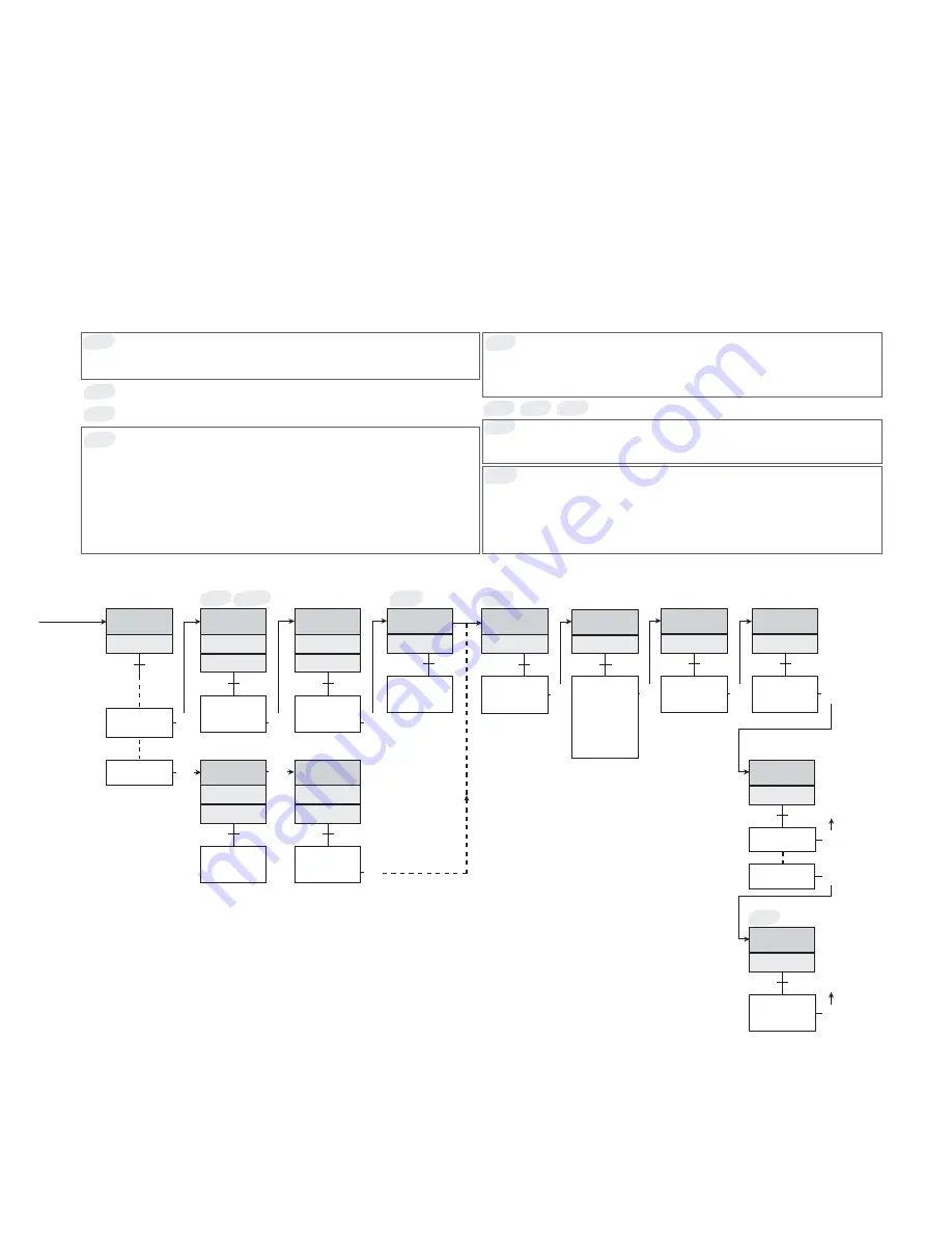 PR 5725 Manual Download Page 22