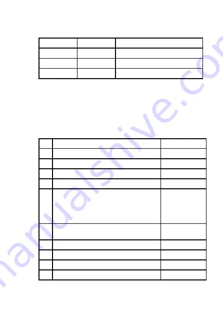 PR 9203 Manual Download Page 38