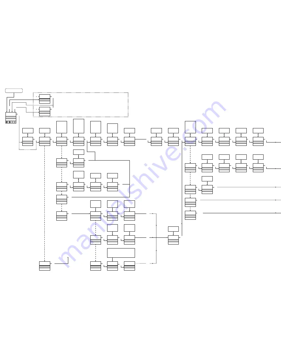 PR PReasy 4131 Manual Download Page 29