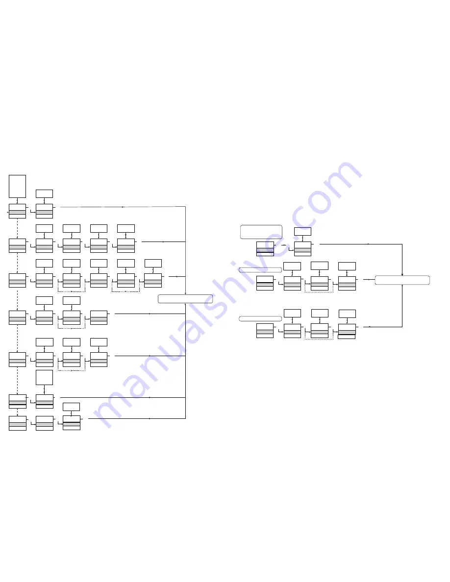 PR PReasy 4131 Manual Download Page 47