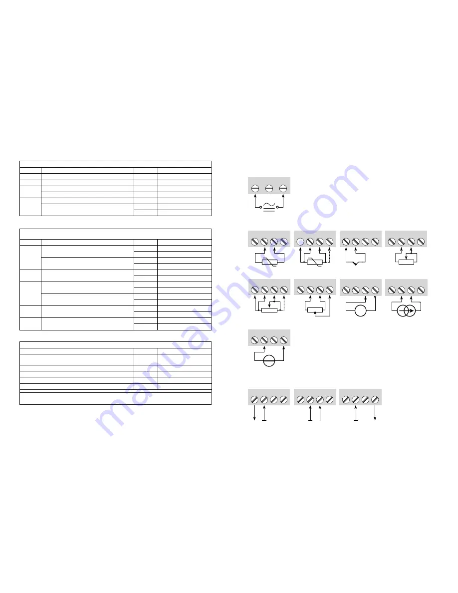 PR PREASY 4222 Manual Download Page 33