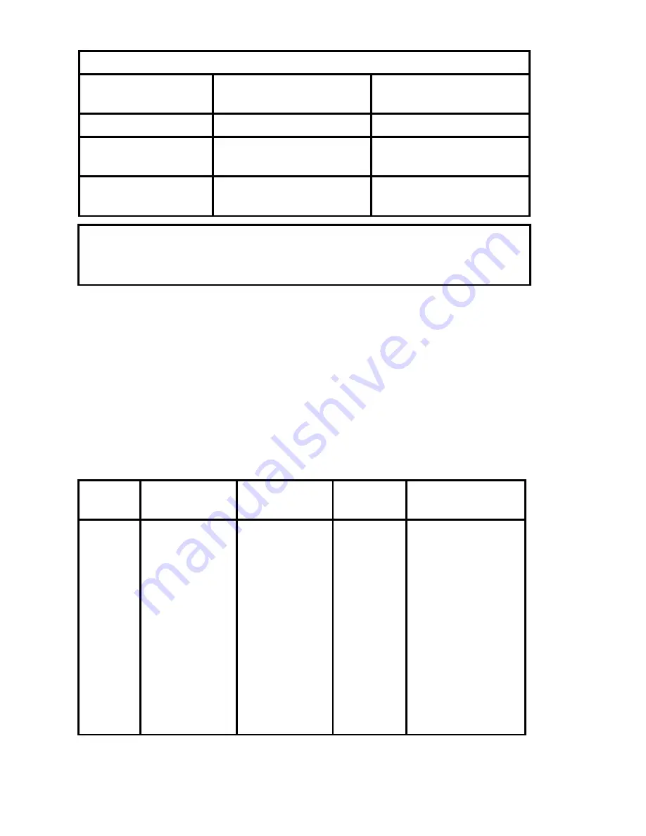 PR PRetrans 6334 Manual Download Page 20