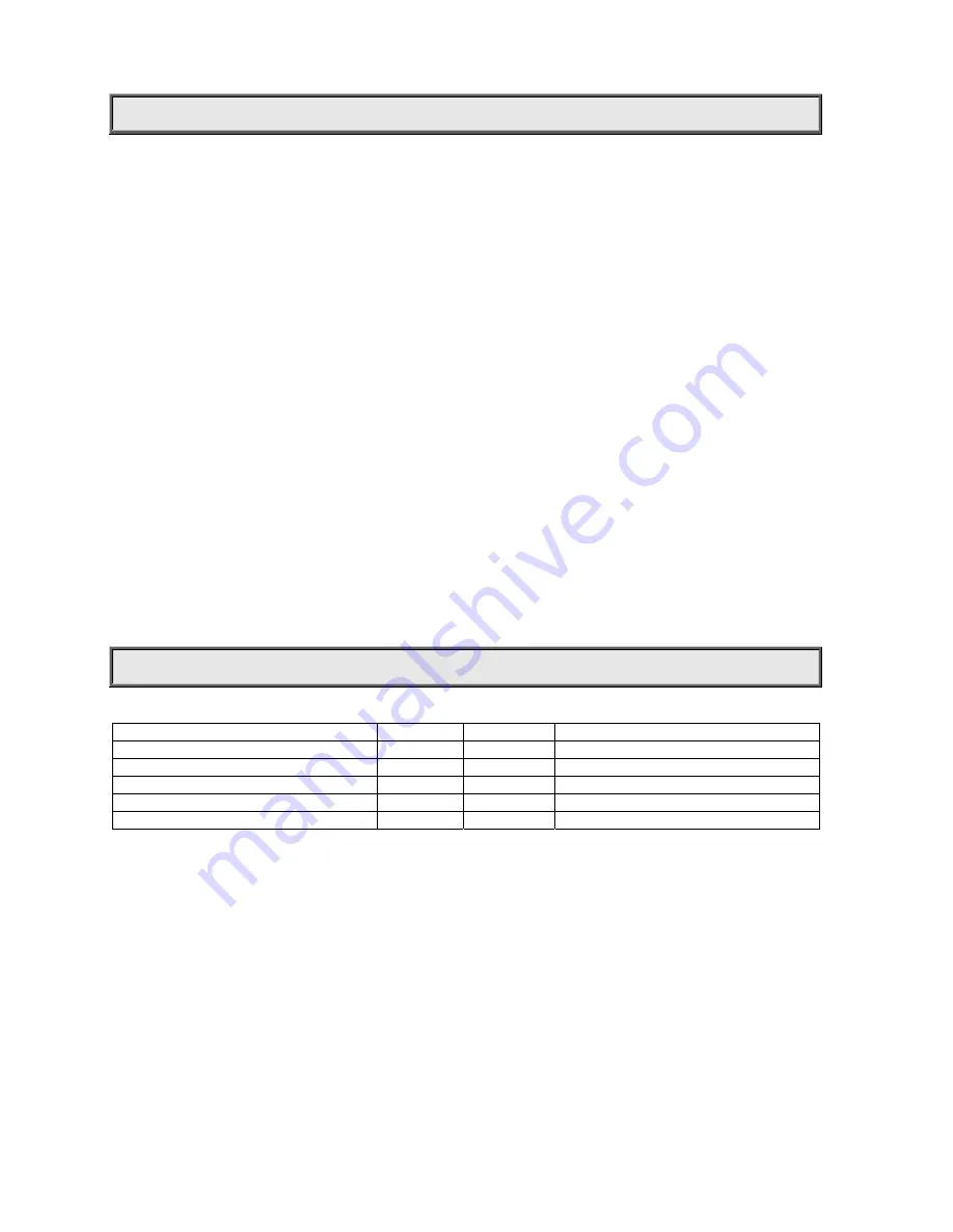 PR XLED 590PR-8100 User Manual Download Page 2