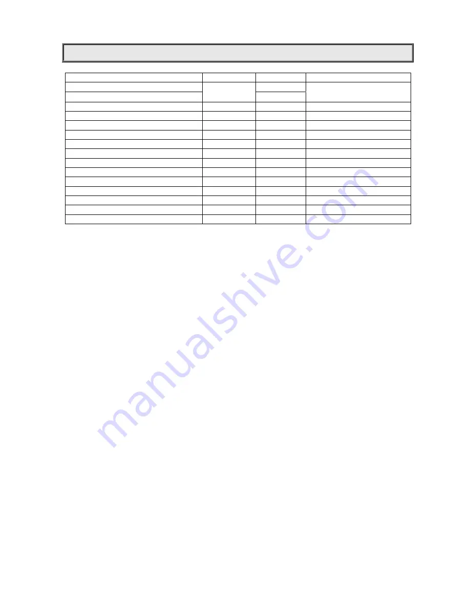 PR XLED 590PR-8100 User Manual Download Page 17