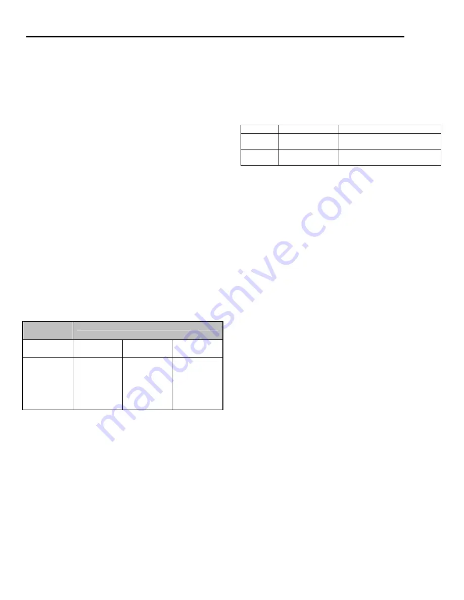 Pramac E3750 User Manual Download Page 43