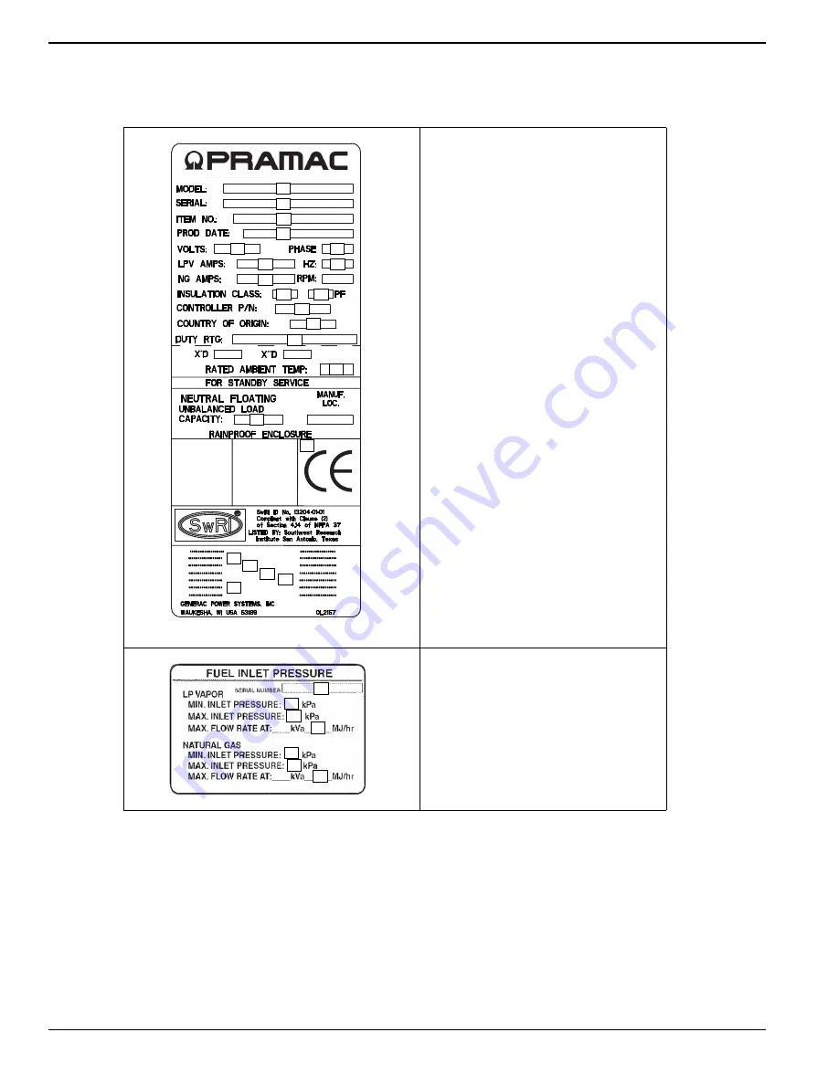 Pramac GA20000 Owner'S Manual Download Page 18