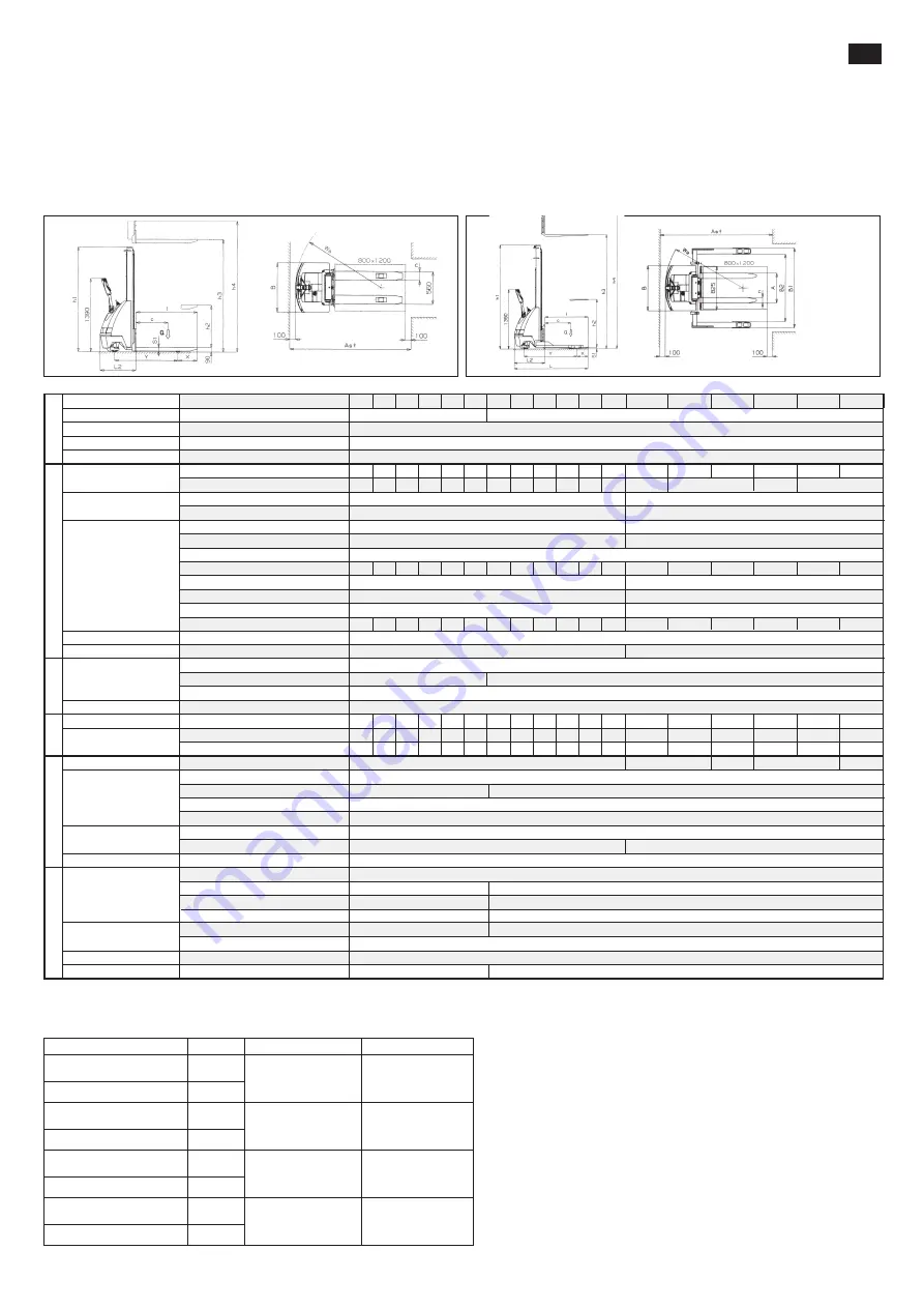 Pramac GX 10/20 GEL Use And Maintenance Manual Download Page 35