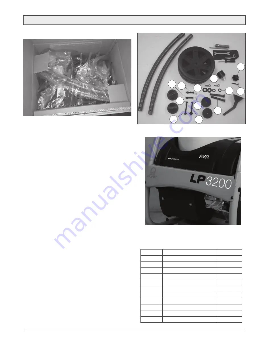 Pramac LP3200 Operator'S Manual Download Page 27