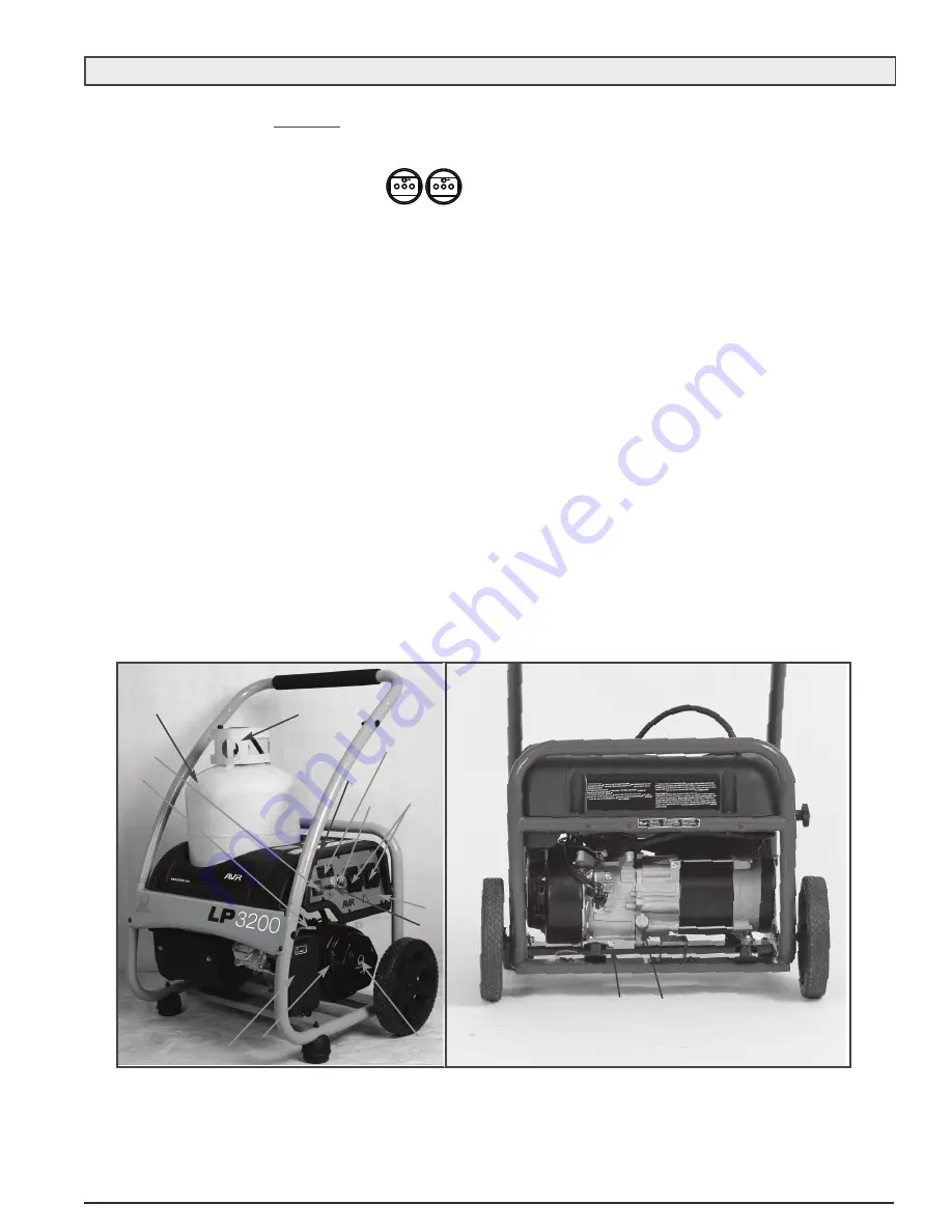 Pramac LP3200 Operator'S Manual Download Page 32