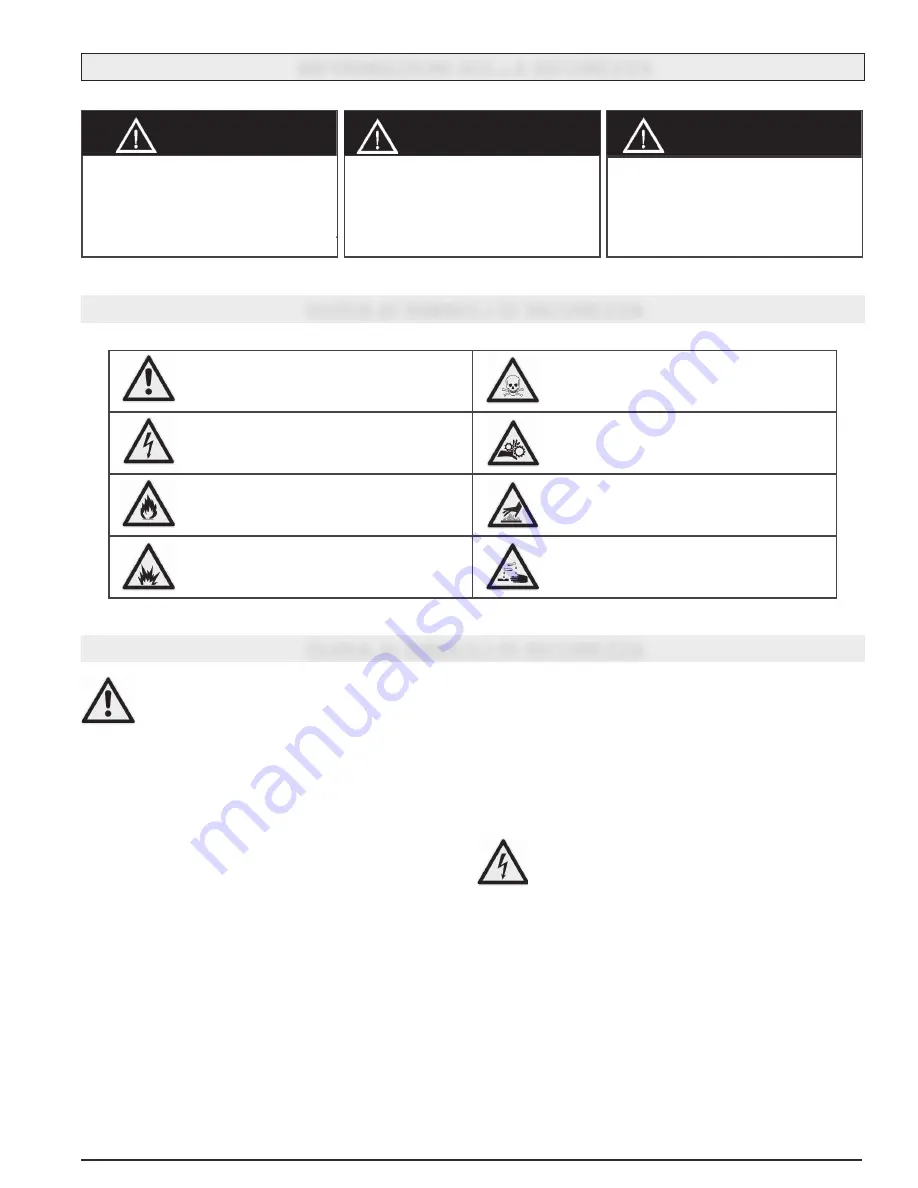 Pramac LP3200 Operator'S Manual Download Page 59