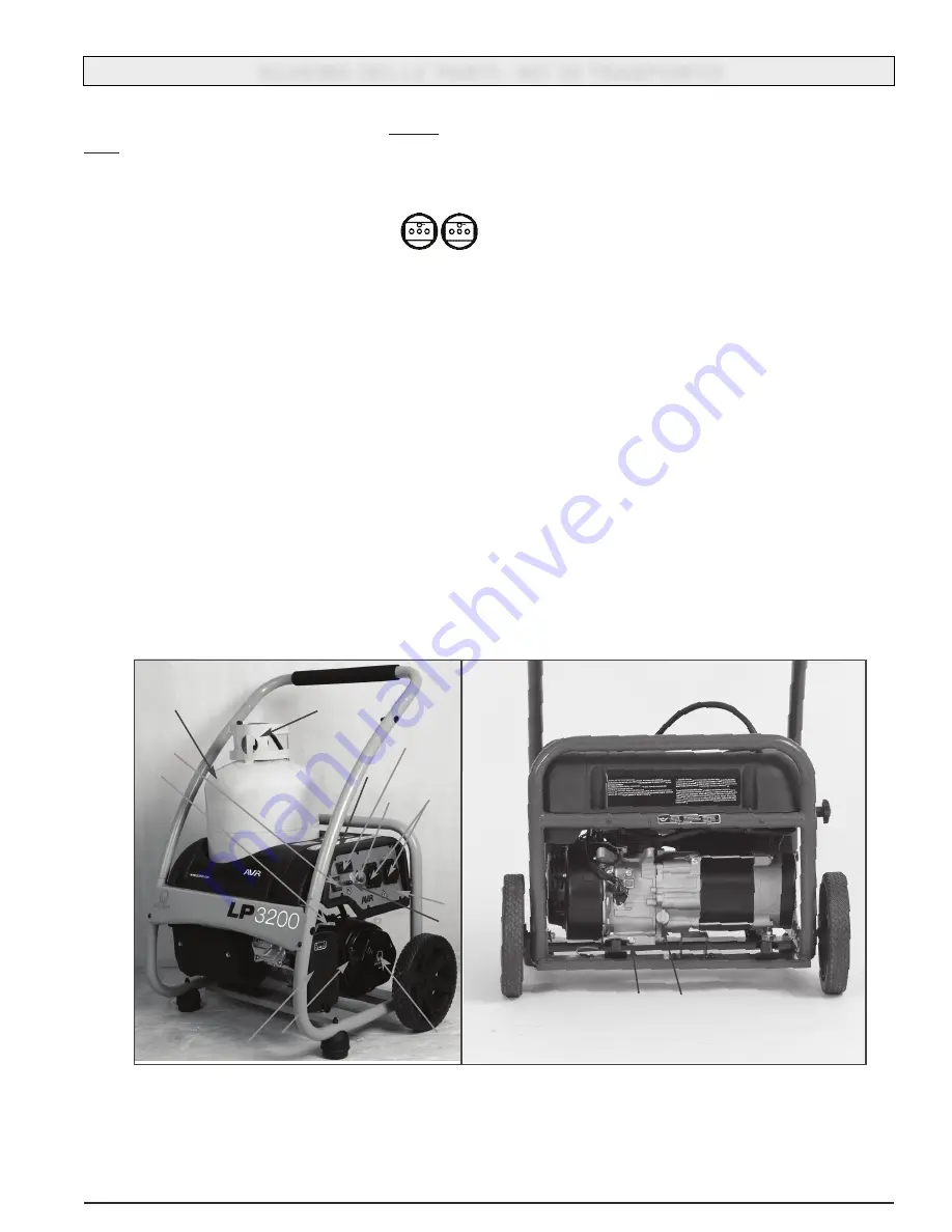 Pramac LP3200 Operator'S Manual Download Page 68