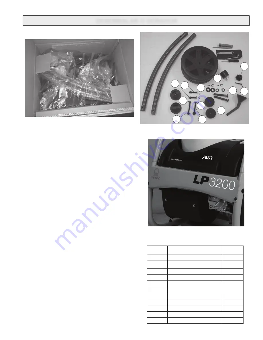 Pramac LP3200 Operator'S Manual Download Page 99