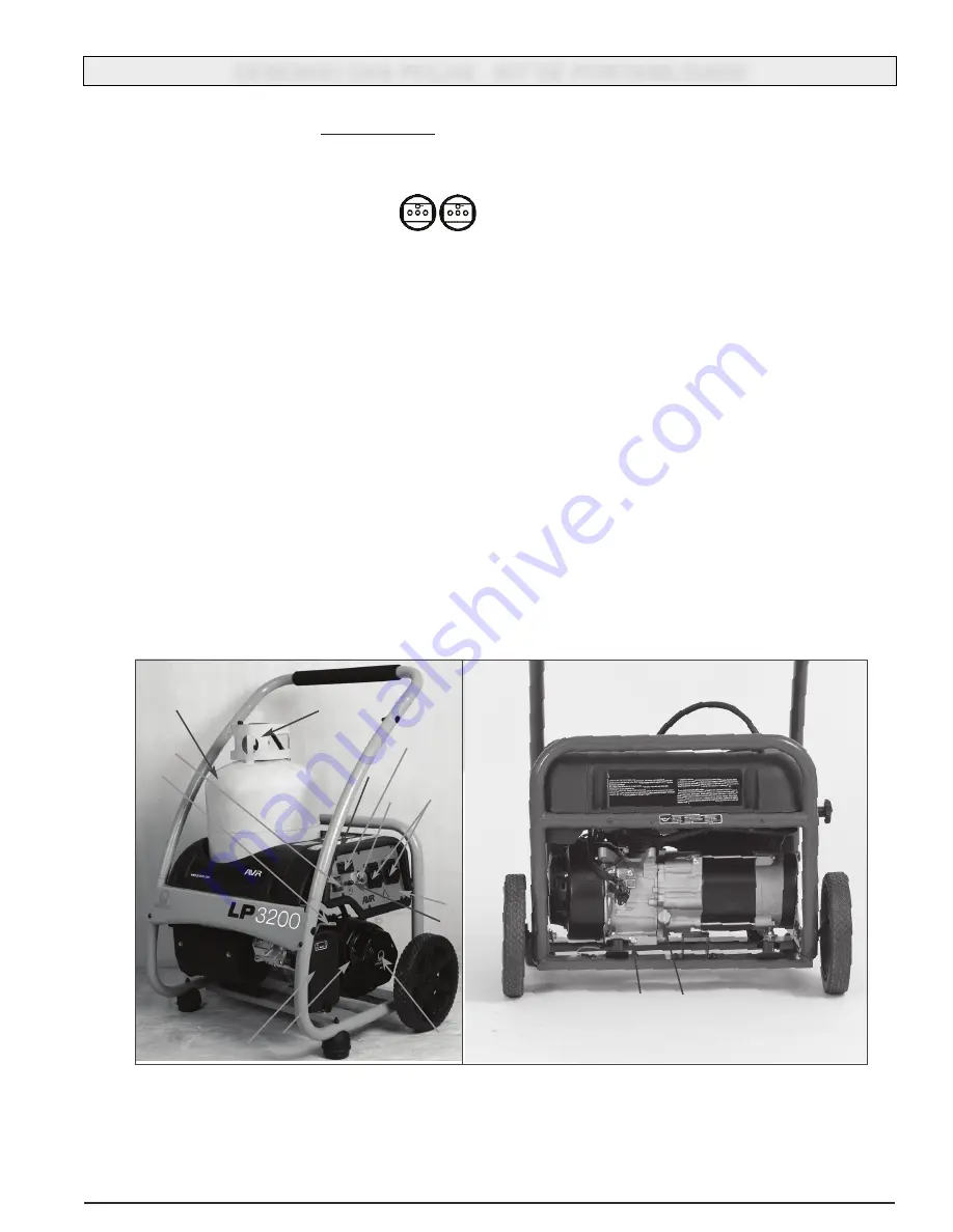 Pramac LP3200 Operator'S Manual Download Page 104