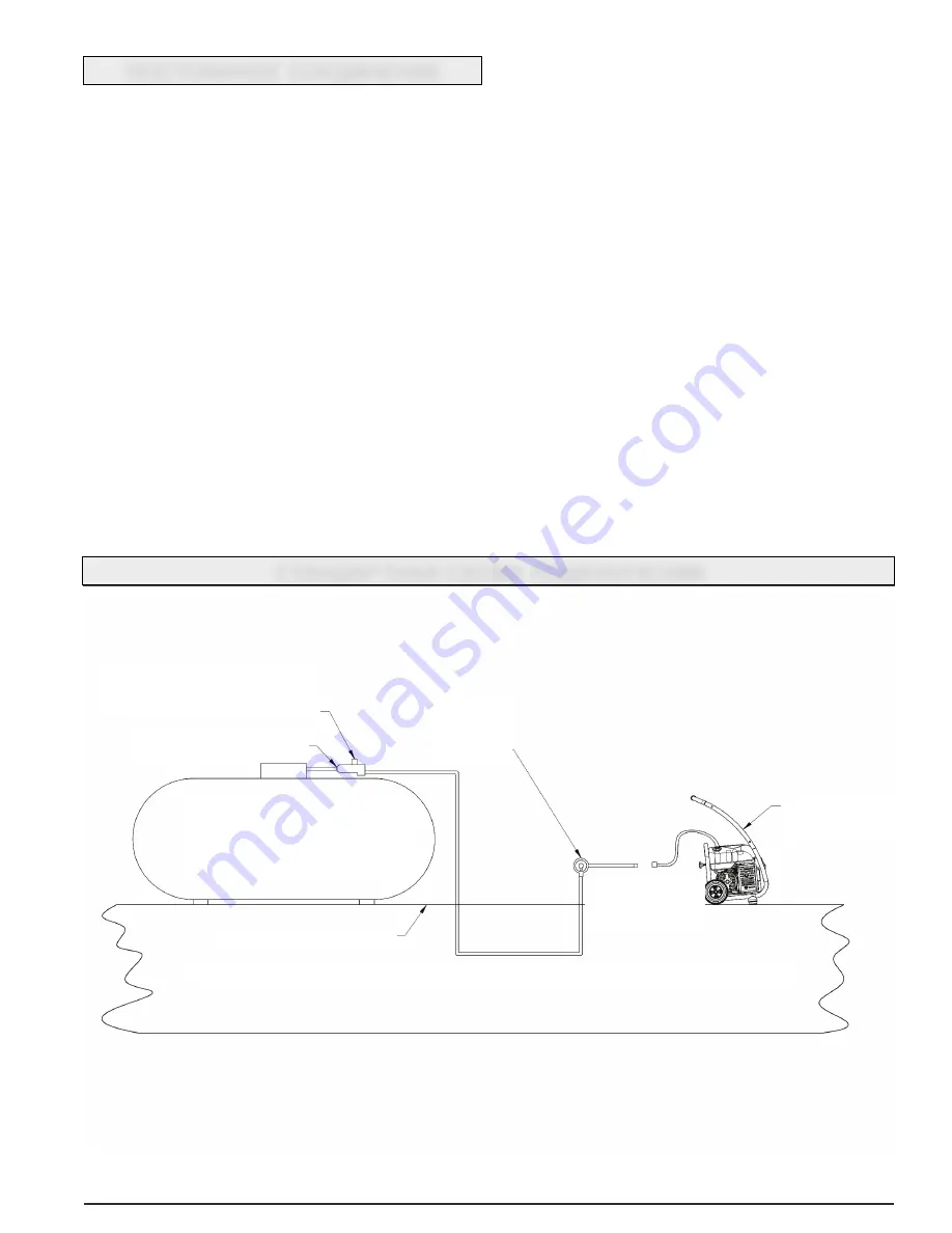 Pramac LP3200 Operator'S Manual Download Page 128