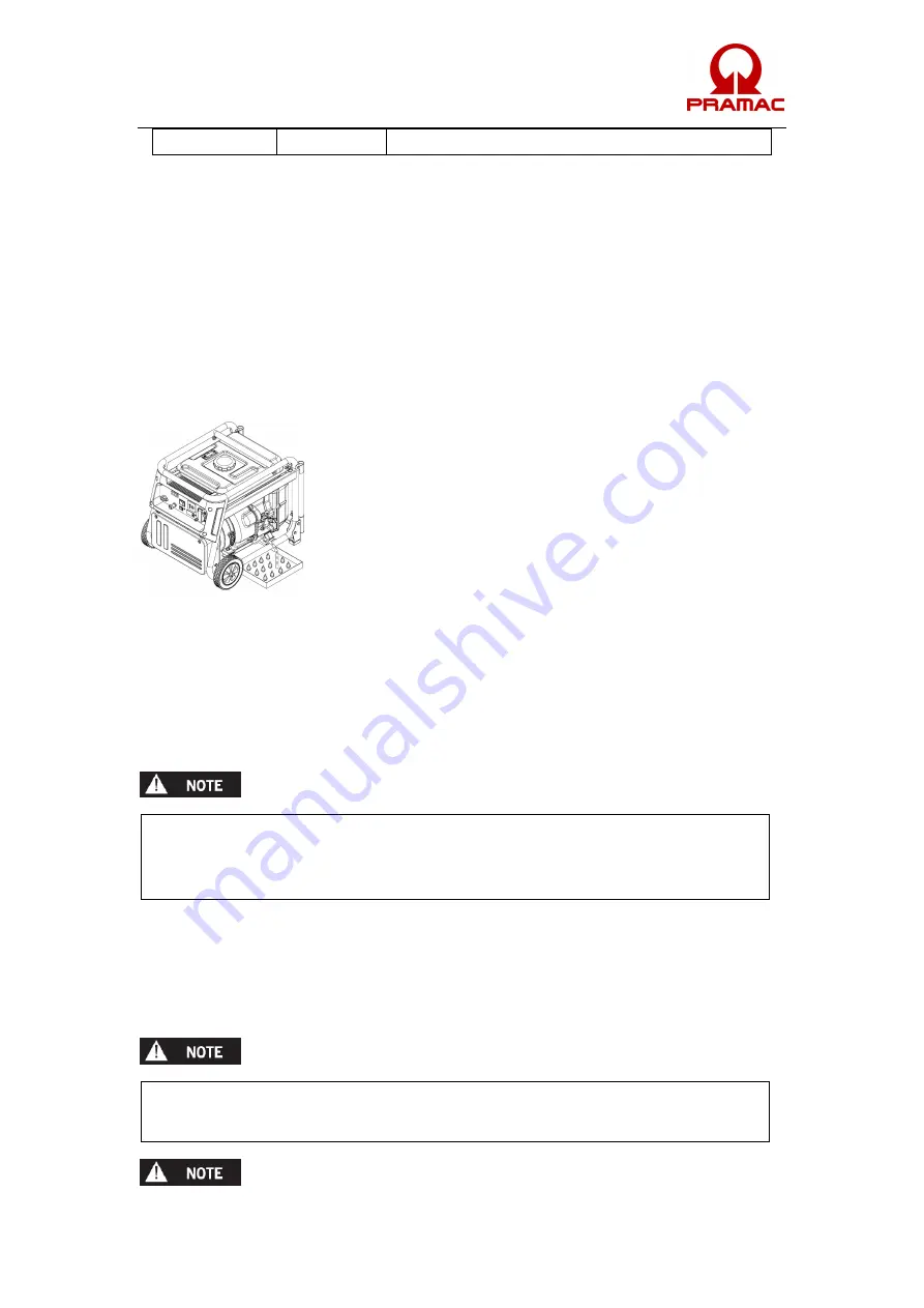 Pramac Pmi3000 Operator'S Manual Download Page 69