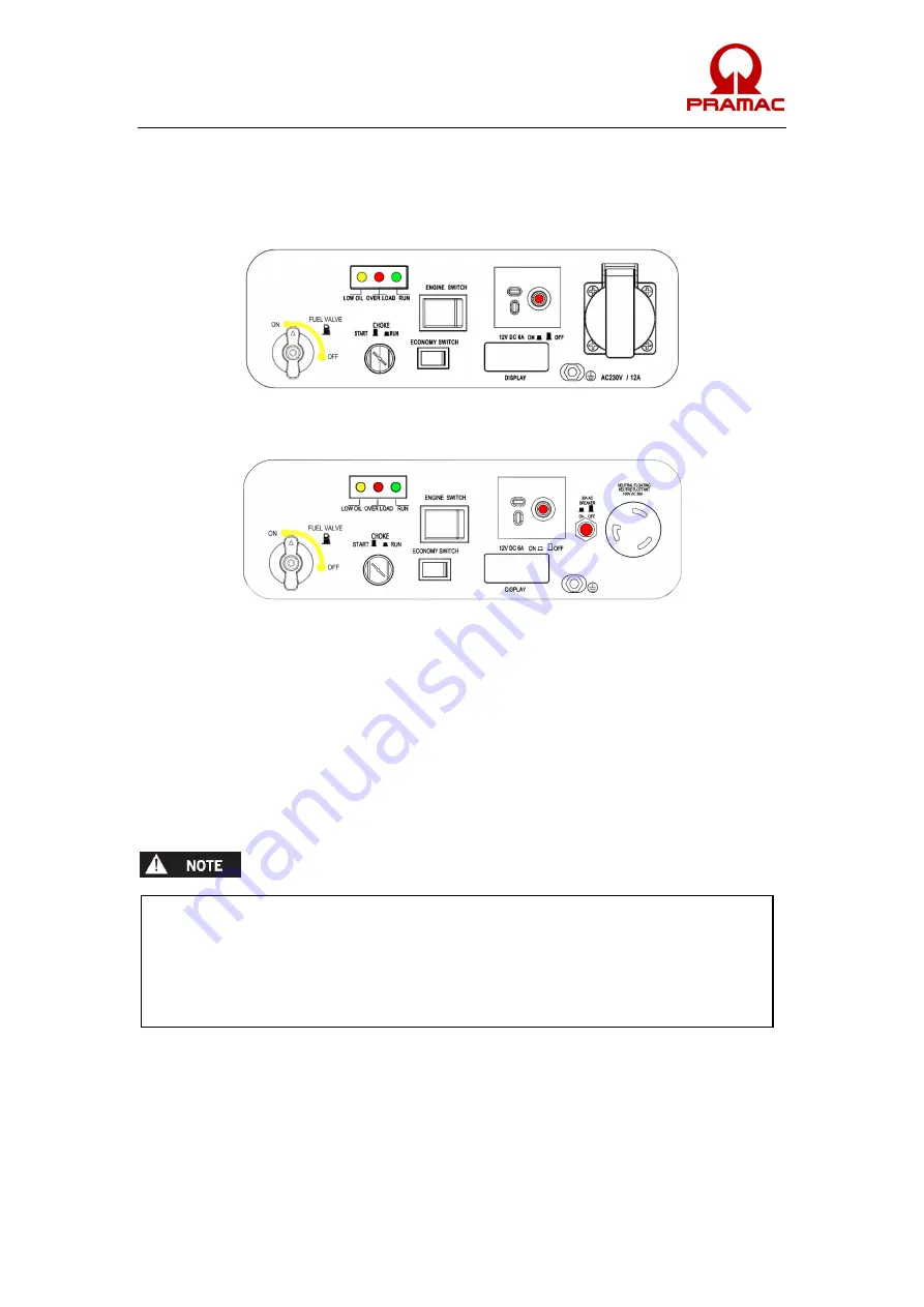 Pramac Pmi3000 Operator'S Manual Download Page 83