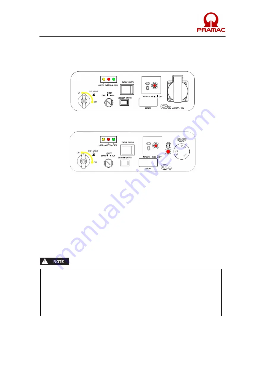 Pramac Pmi3000 Operator'S Manual Download Page 108