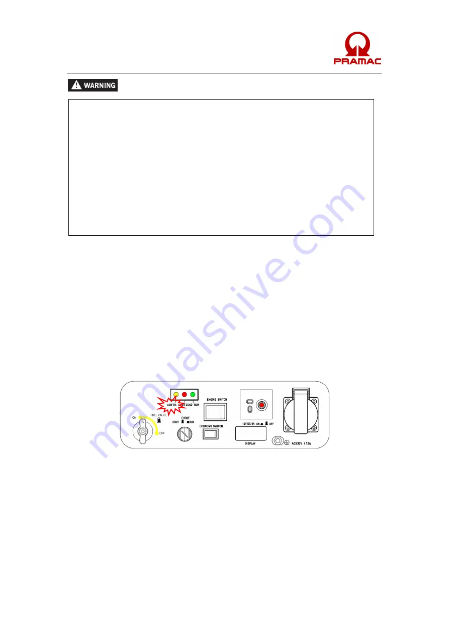 Pramac Pmi3000 Operator'S Manual Download Page 143