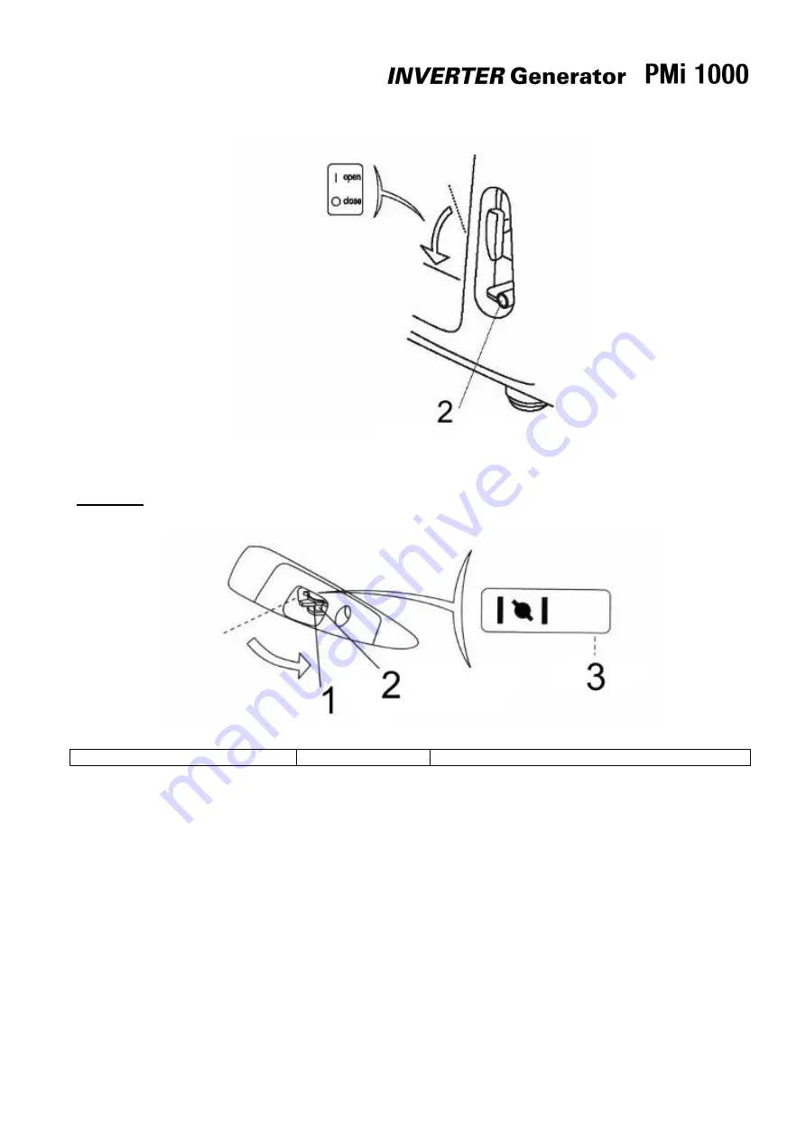 Pramac Powermate PMi1000 User Manual Download Page 140