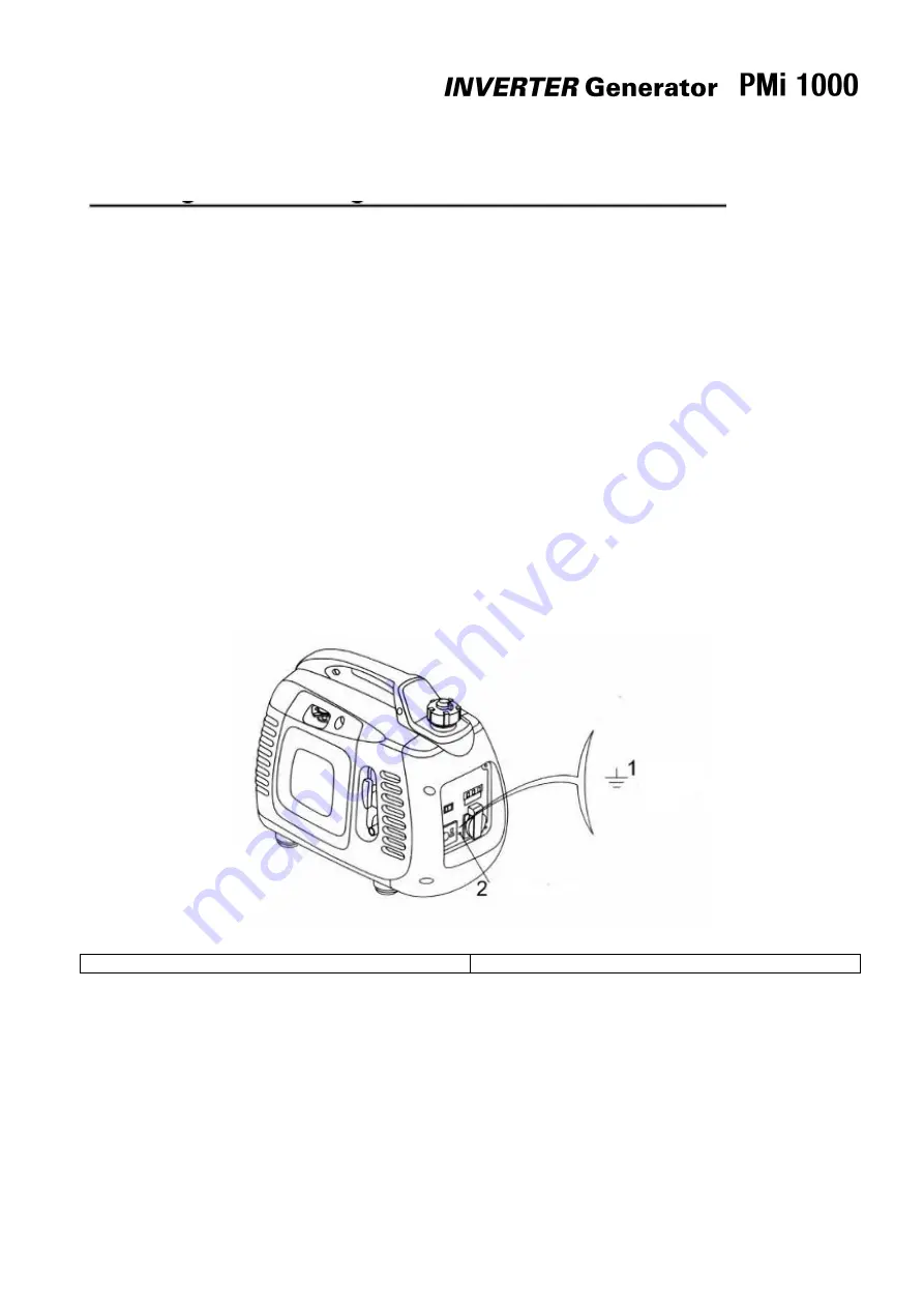 Pramac Powermate PMi1000 User Manual Download Page 143